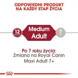 royal-canin-medium-adult-4kg-marka-royal-canin
