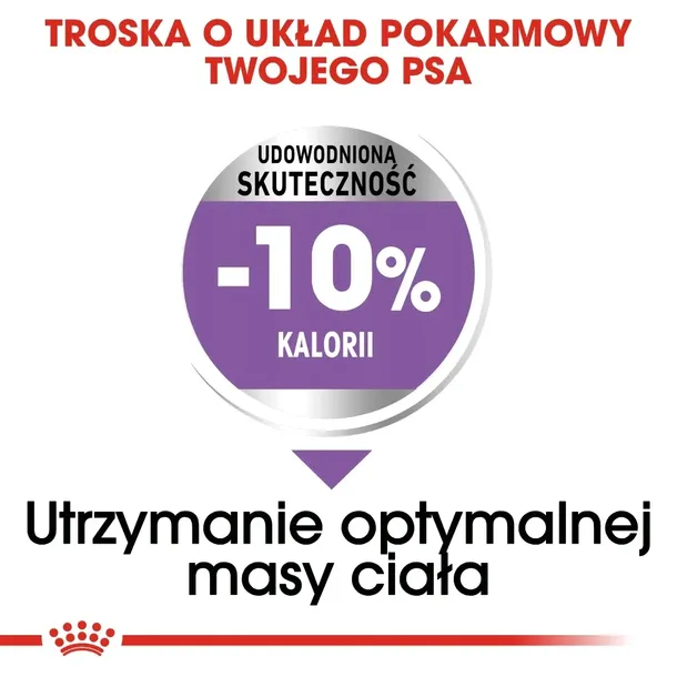 royal-canin-medium-sterilised-3kg-wiek-zwierzecia-psy-dorosle