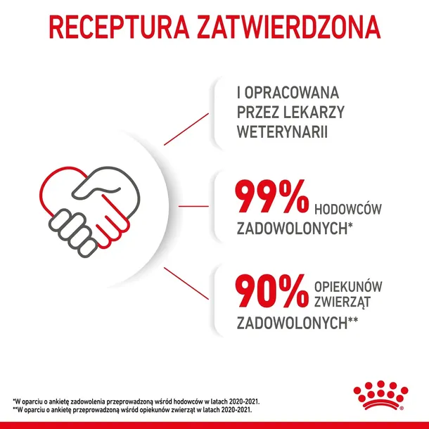 royal-canin-kitten-10kg-marka-royal-canin-smak-mix-smakow