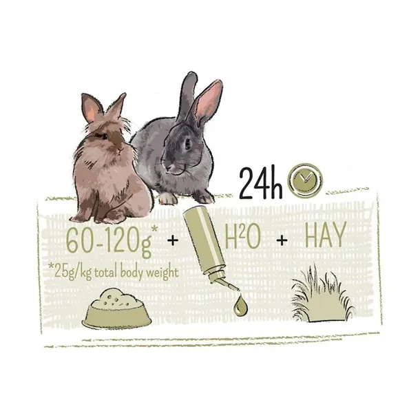 witte-molen-puur-rabbit-sensitive-krolik-800g-marka-witte-molen