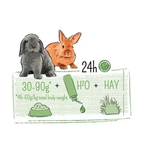 witte-molen-puur-rabbit-junior-dla-krolikow-600g-opakowanie-zgrzewany-worek