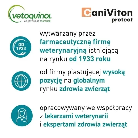 caniviton-protect-90-tabletek-marka-vetoquinol