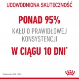 royal-canin-digestive-care-400g-wiek-zwierzecia-koty-dorosle