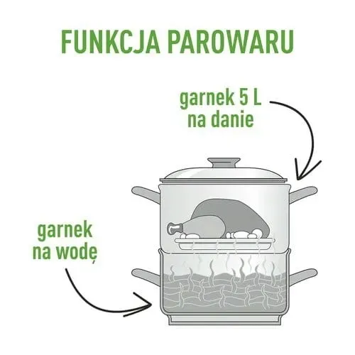 sokownik-5l-800505-stan-nowy