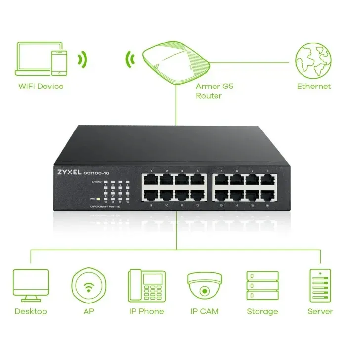 switch-zyxel-gs1100-16-eu0103f
