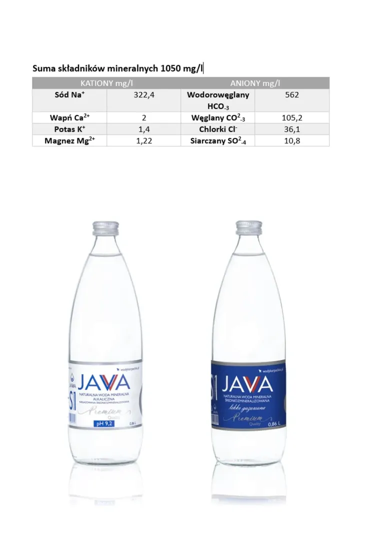 woda-java-szklo-086l-92-ph-x-12-sztuk