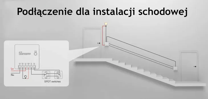 sonoff-mini-r2-zmiana-oprogramowania-supla-tasmota-stan-nowy