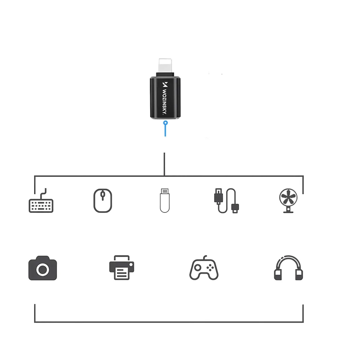 adapter-wozinsky-wala-01-lightning-usb-a-otg-czarny