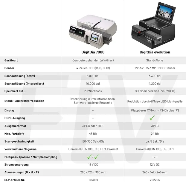 skaner-slajdow-reflecta-digitdia-evolution-czarny-hdmi-led-cmos-sd