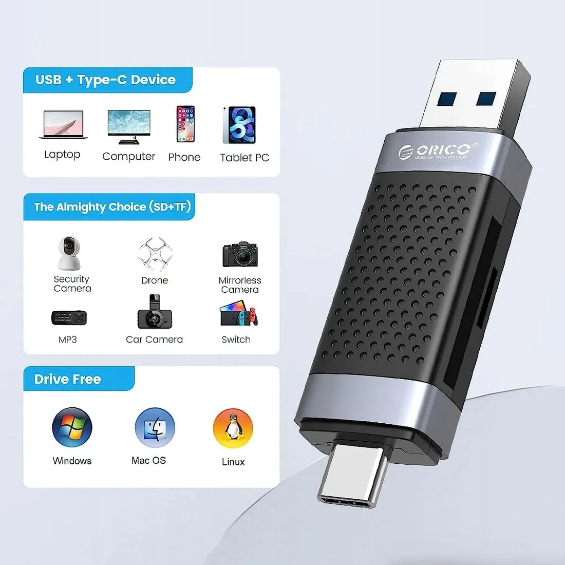 orico-czytnik-kart-sd-microsd-usb-a-usb-c-2-0