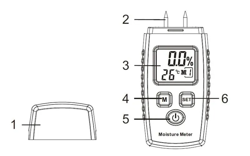 wilgotnosciomierz-wt660