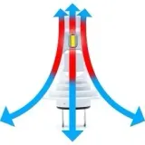 h7-led-6000k-mocne-male-podstawa-px26d