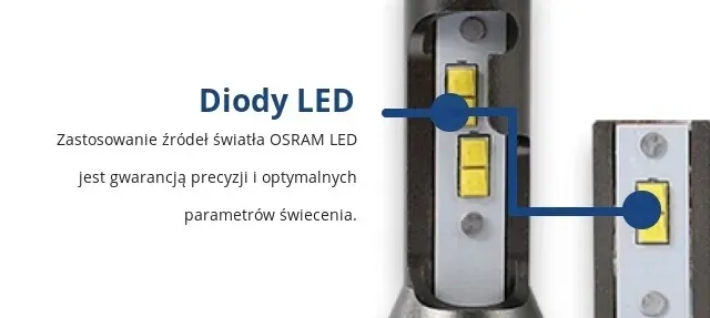 led-set-m-tech-pro-h7-producent-czesci-m-tech