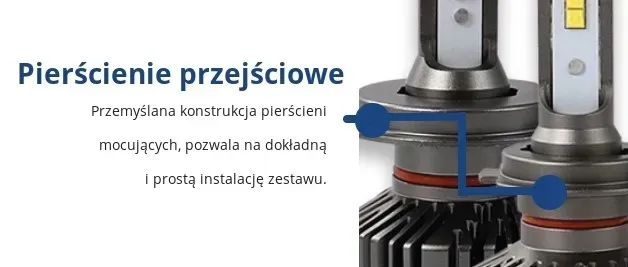 led-set-m-tech-pro-h7-stan-nowy