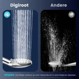 digiroot-rain-srebrny-linia-rain