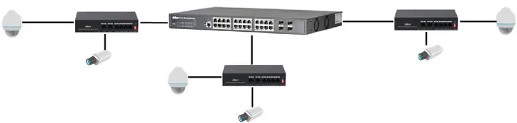 switch-dahua-pfs3006-4et-36-kod-producenta-6939554946967
