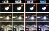 zarowki-oczy-aniola-bialy-hb3-led-6000k-do-bmw-e87-e39n-e60-e61-e63-e64-stan-nowy