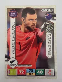2018-panini-road-to-world-cup-russia-marinovic-reid-nowa-zelandia-nzl-1