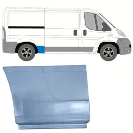 reperaturka-blotnika-tylnego-do-peugeot-boxer-2006-2014-prawa