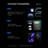 spigen-ee673eu-essential-3-port-network-charger-67w-white-stan-nowy-waga-z-opakowaniem-0-16-kg