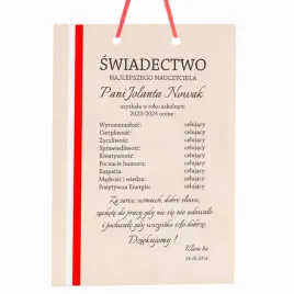 personalizowana-ramka-dla-nauczyciela-zakonczenie-roku-szkoly-podziekowania
