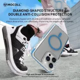 plecki-mocoll-mocoll-jelly-series-do-apple-iphone-15-plus-marka-mocoll