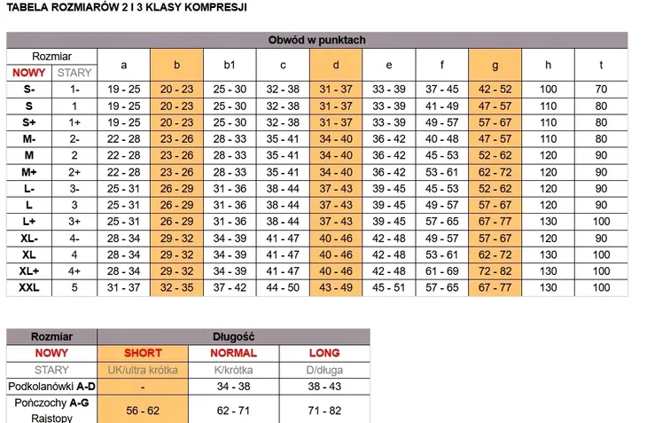 podkolanowki-aries-avicenum-360-cotton-m-normal-bez-palce-otwarte