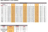 podkolanowki-aries-avicenum-360-cotton-s-normal-bez-palce-otwarte