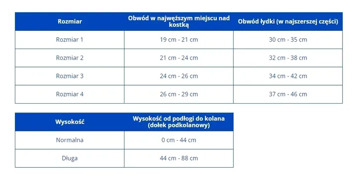 podkolanowki-venoflex-elegance-3l-czarne-rozmiar-3
