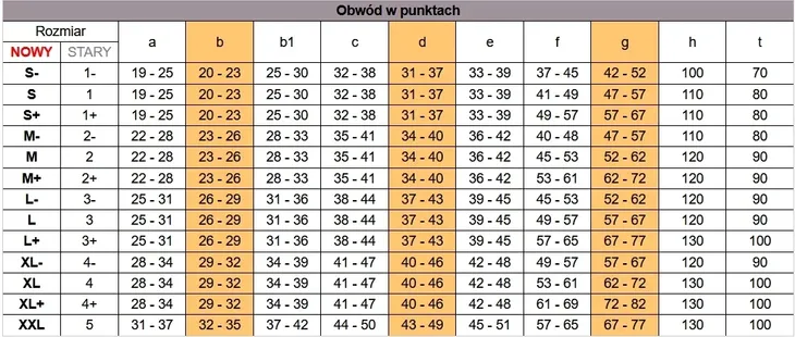 ponczochy-aries-avicenum-360-ccl2-bez-m-normal-marka-aries