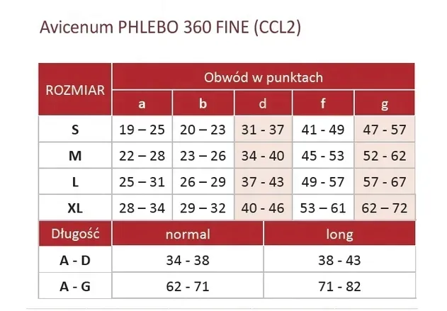 ponczochy-aries-avicenum-360-fine-l-normal-bez-stan-nowy