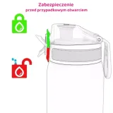 bidon-ion8-500-ml-rodzaj-bidon