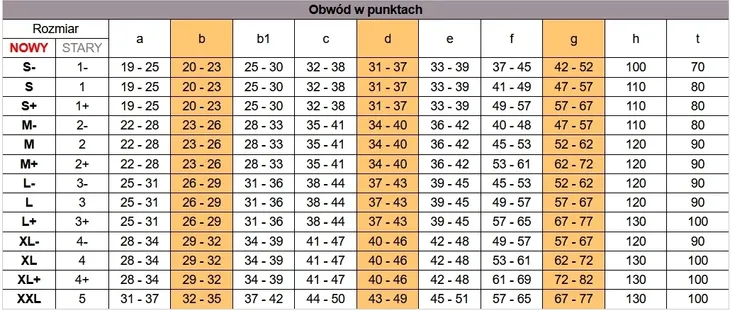 podkolanowki-aries-avicenum-360-xl-normal-czarne-klasa-kompresji-ii
