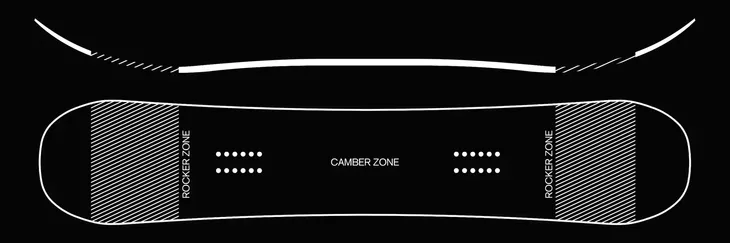snowboard-ride-zero-junior-147-cm-rodzaj-twin