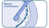 curaprox-cs-708-implant-and-ortho-typ-szczoteczki-do-implantow