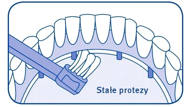 curaprox-cs-708-implant-and-ortho-marka-curaprox