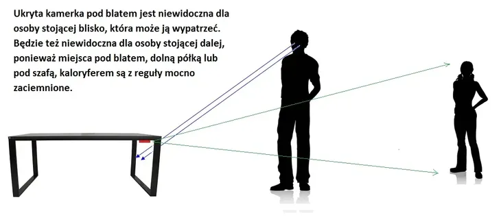 mini-kamera-wifi-szpiegowska-hd-model-k-10