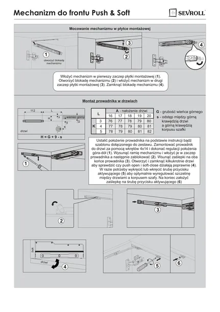 mechanizm-do-frontu-push-and-soft-strong-sevroll-system-stan-nowy