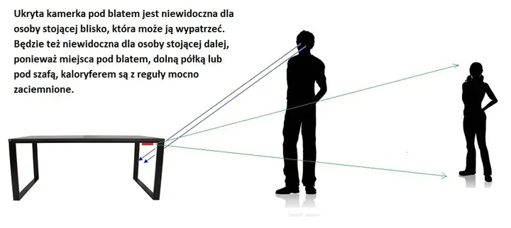 mini-kamera-szpiegowska-wifi-ip-ukryta-kod-producenta-dravires-k17-wifi