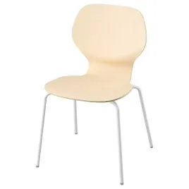 ikea-sigtrygg-krzeslo-brzoza-sefast-bialy