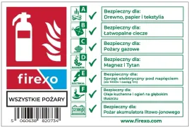 znak-gasnica-znak-przeciwpozarowy-tabliczka-przeciwpozarowa