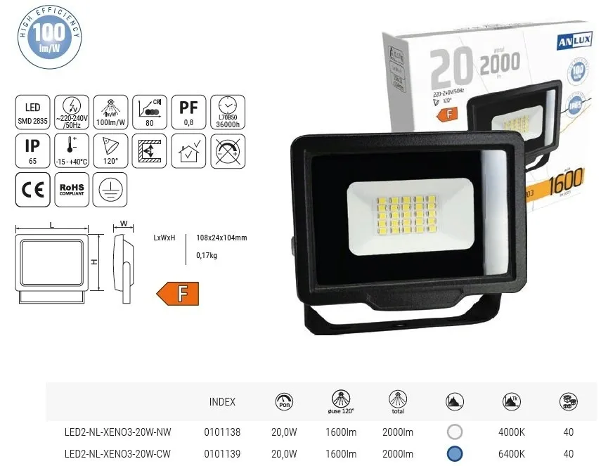 halogen-bialy-neutralny-2000-lm-20-w