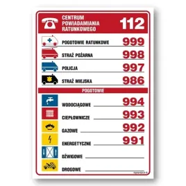 tablica-wykaz-telefonow-alarmowych-tabliczka-148x210mm-znak-informacyjny
