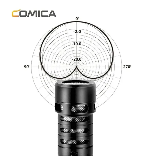 comica-cvm-vs09-tc