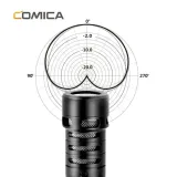 comica-cvm-vs09-tc