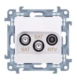 s15-gniazdo-rtv-sat-przelotowe-modul
