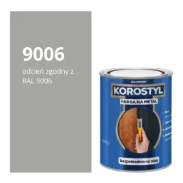 farba-bezposrednio-na-rdze-korostyl-0-7l-polysk-srebrny-ral-9006