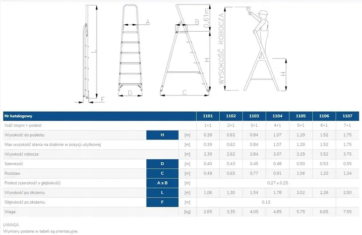 drabina-wolnostojaca-250m-7-1-drabex-waga-z-opakowaniem-21-kg