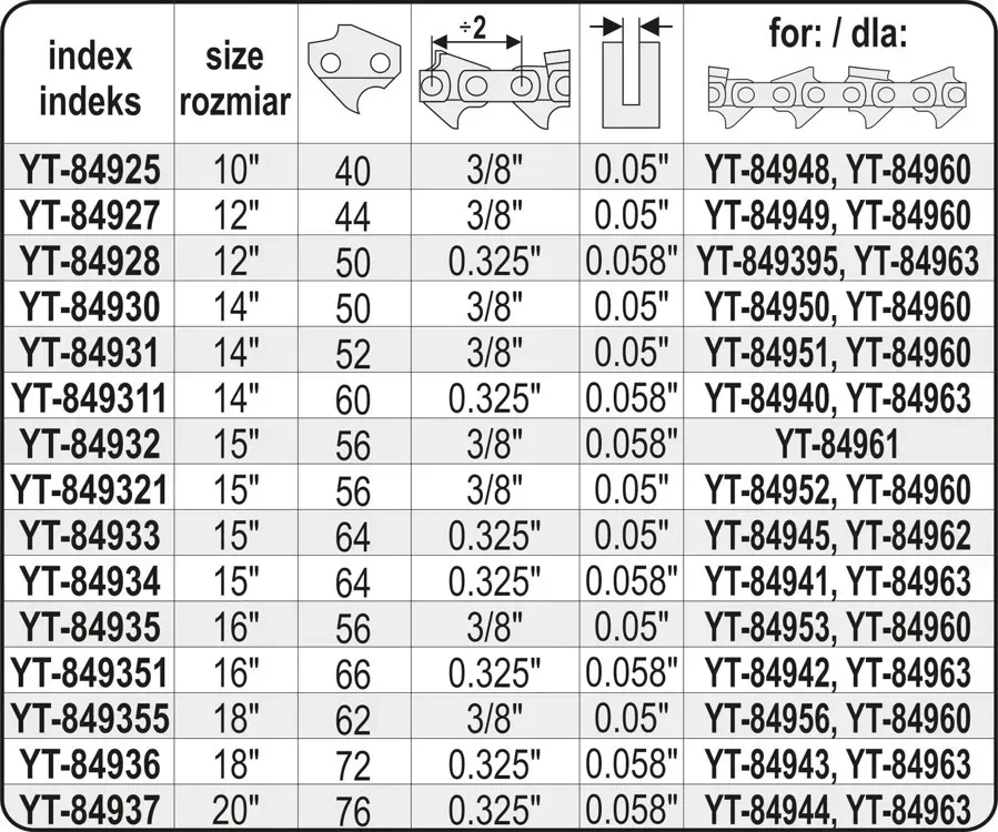 prowadnica-lancucha-do-pilarek-16-325-u