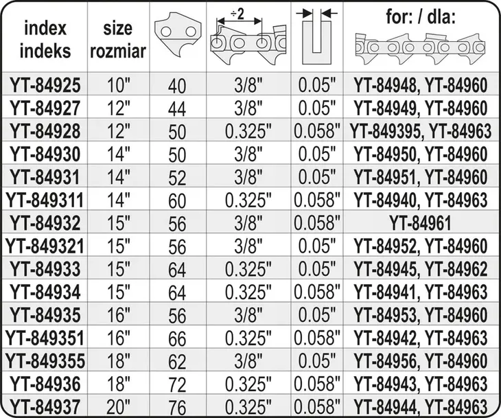 prowadnica-lancucha-do-pilarek-12-3-8-u-waga-z-opakowaniem-0-48-kg